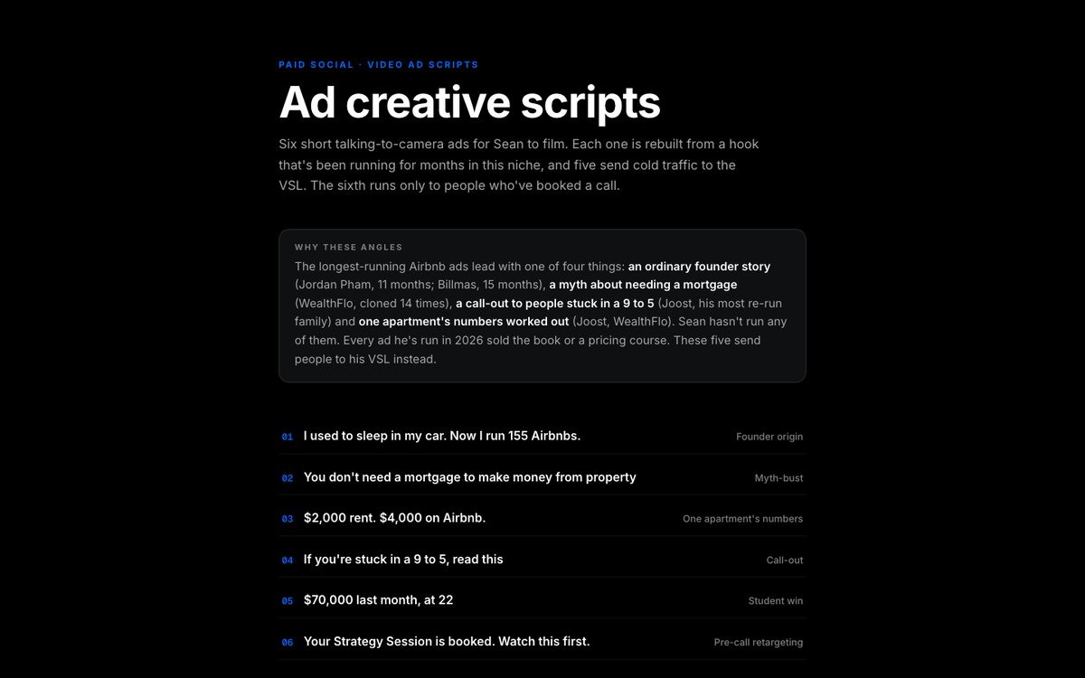 Ad creative scripts preview